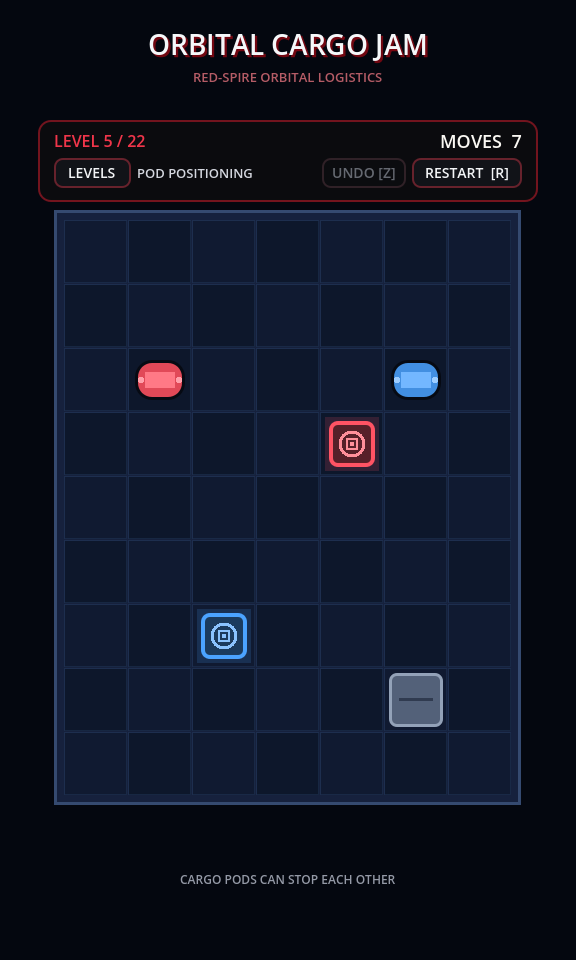 Orbital Cargo Jam grid showing red and blue cargo pods, matching docking gates, and a blocker