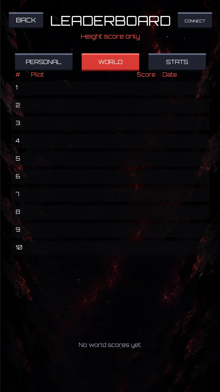 Void Hop world leaderboard screen